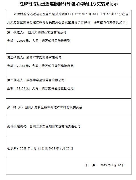 紅碑村綜治巡邏巡防服務(wù)外包采購(gòu)項(xiàng)目成交結(jié)果公示